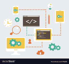development
