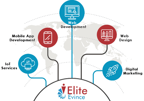 Our Web Development Services