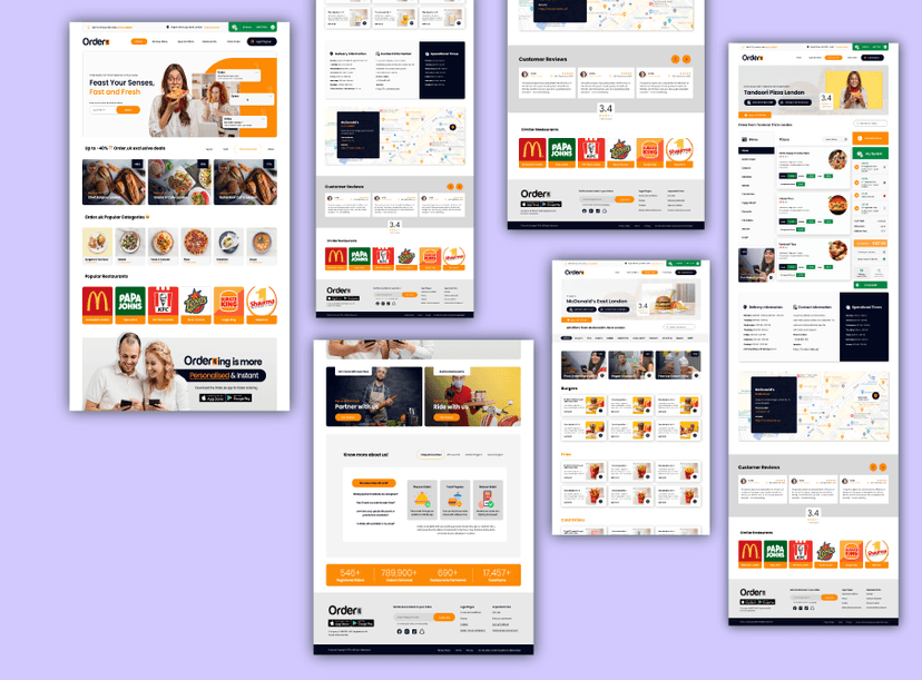 Dashboard Development